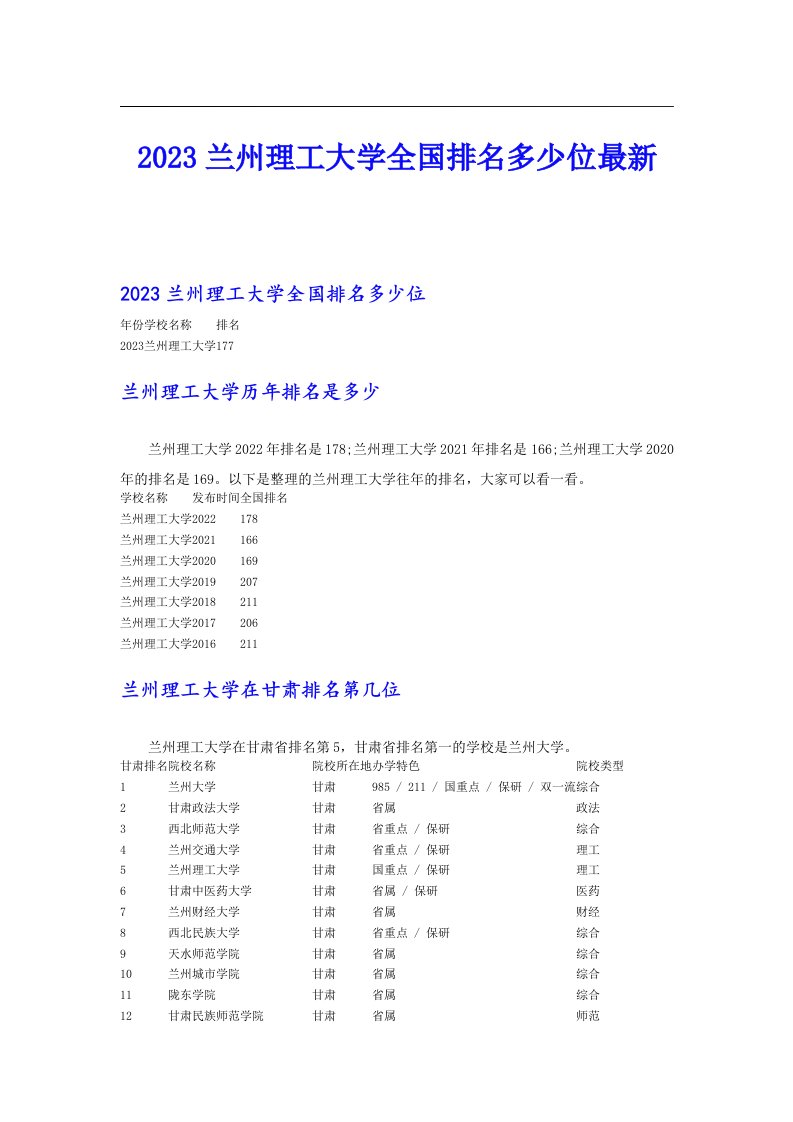 2023兰州理工大学全国排名多少位最新