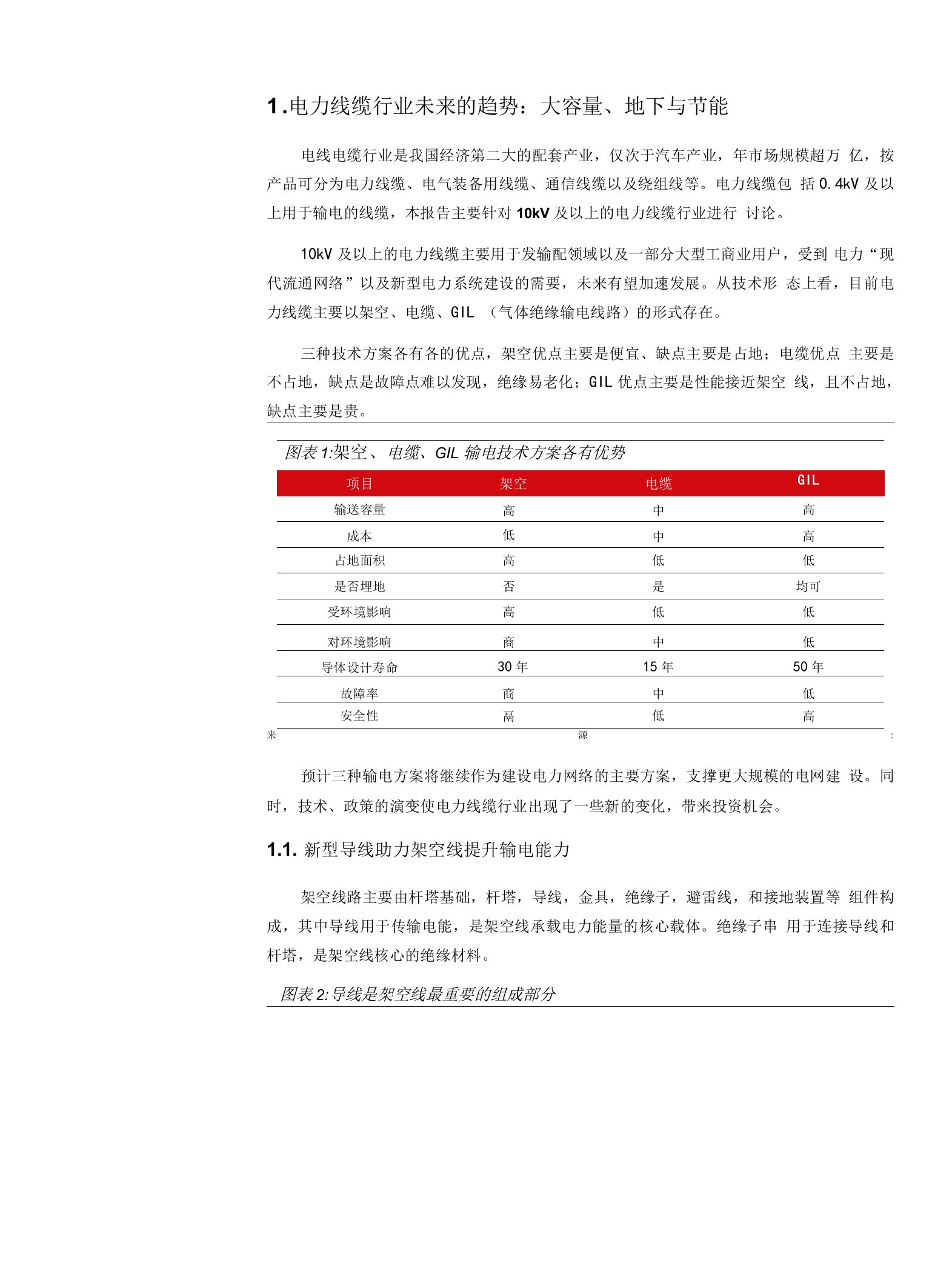 能源网络筑强国，电力线缆再出发