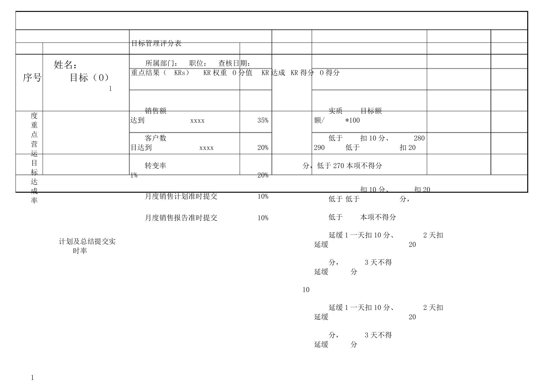 OKR考核表格范例