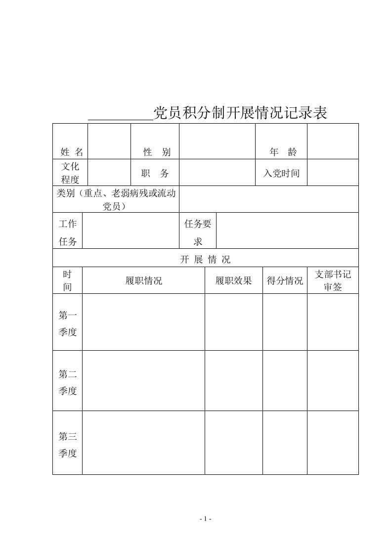 党员积分制开展情况记录表