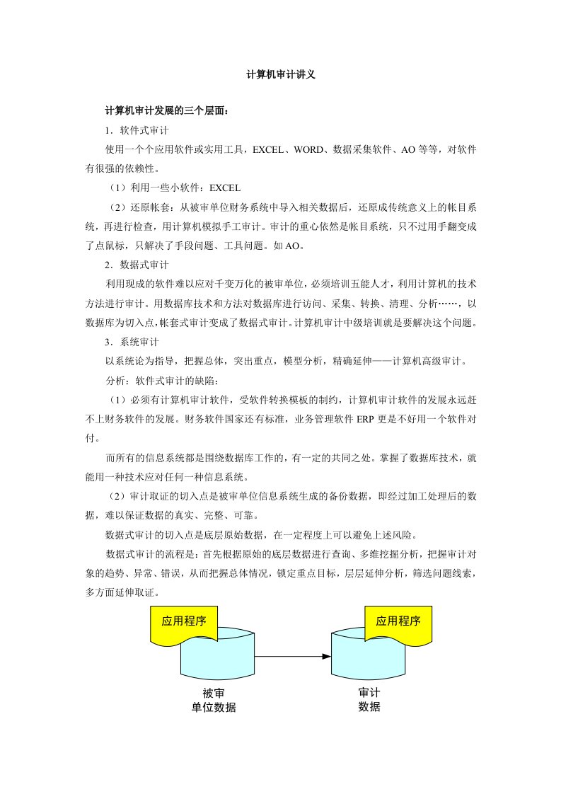 计算机审计讲义