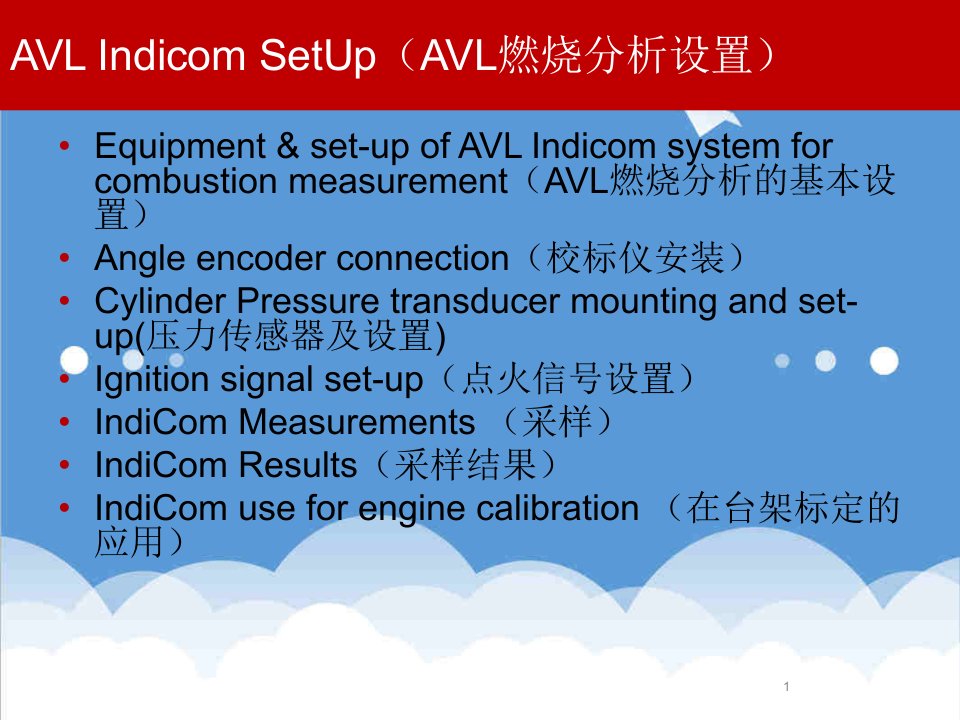 企业培训-AVL燃烧分析及在标定的应用培训