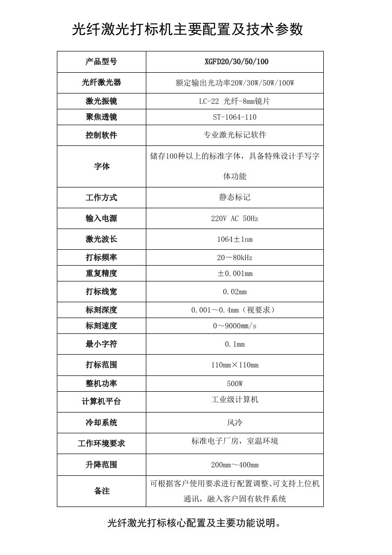 光纤激光打标机主要配置及技术参数