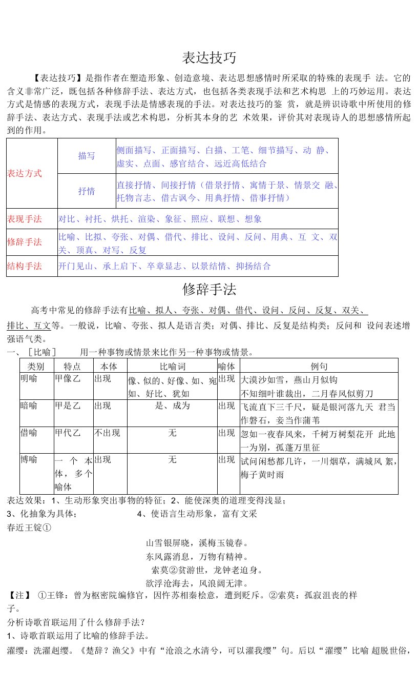 2022届高考语文一轮复习——修辞手法专题