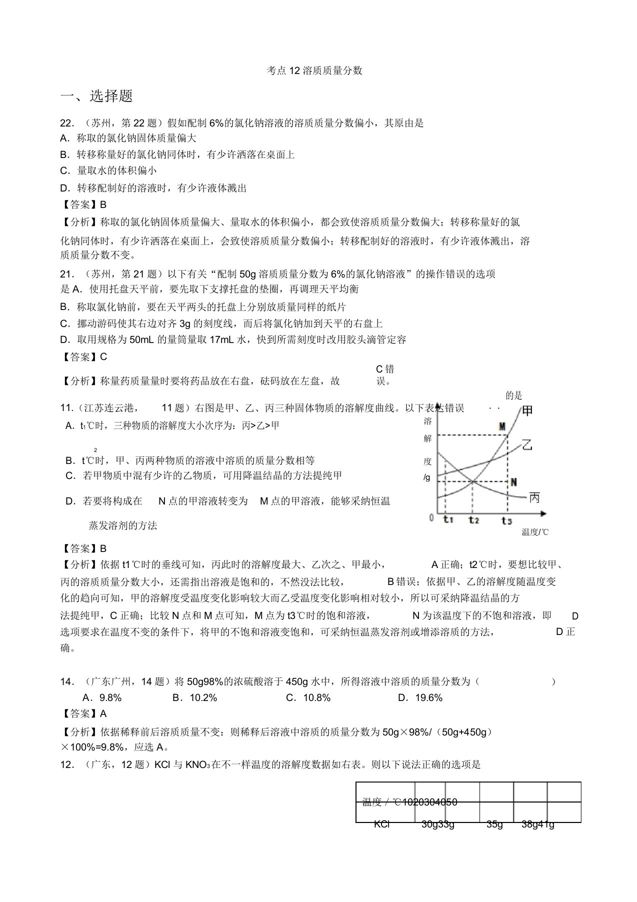 中考化学真题考点12溶质质量分数专题分类试题(含解析)2