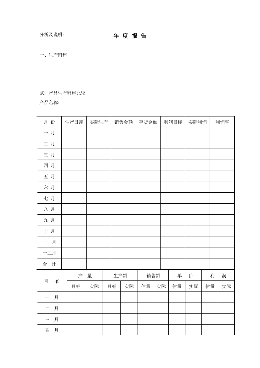 企业年度报告表模板