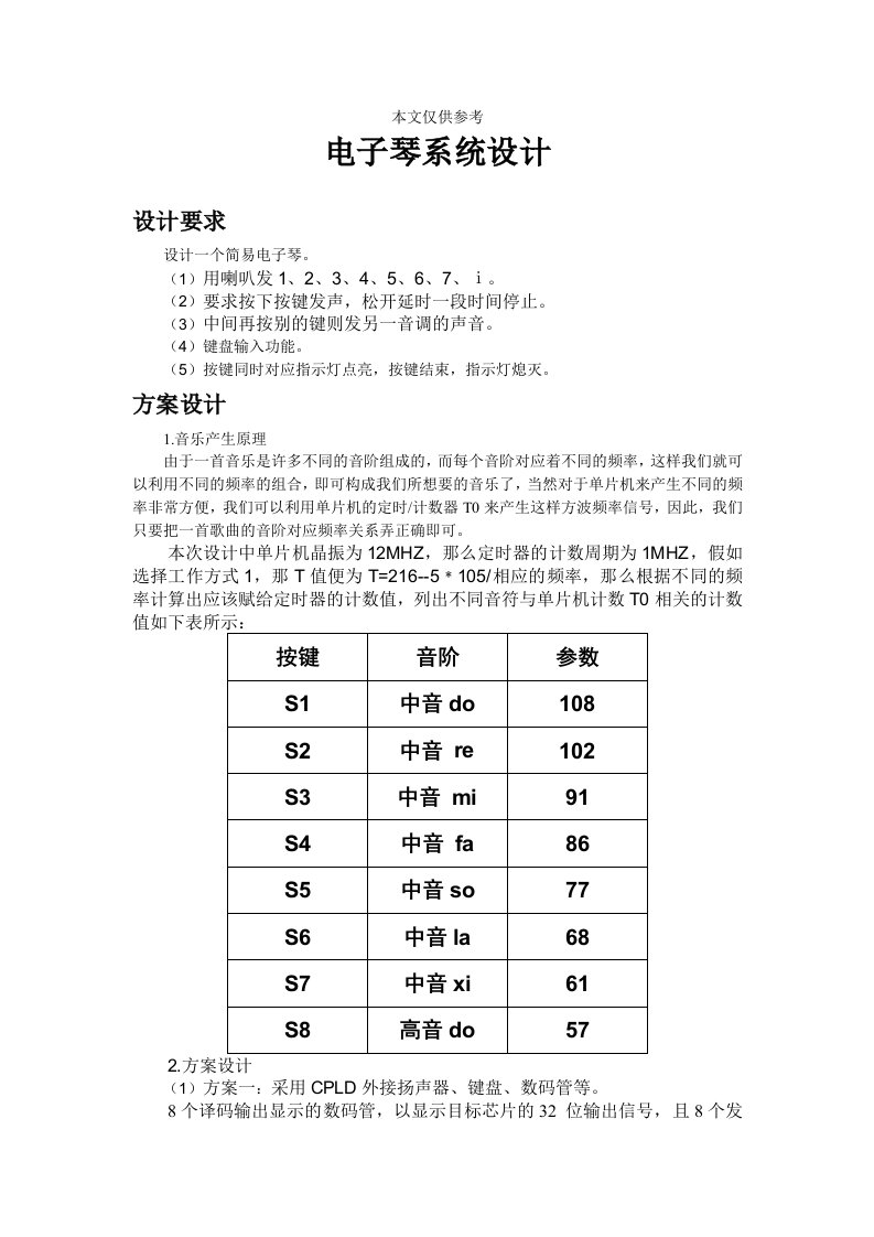 简易8按键电子琴设计实验