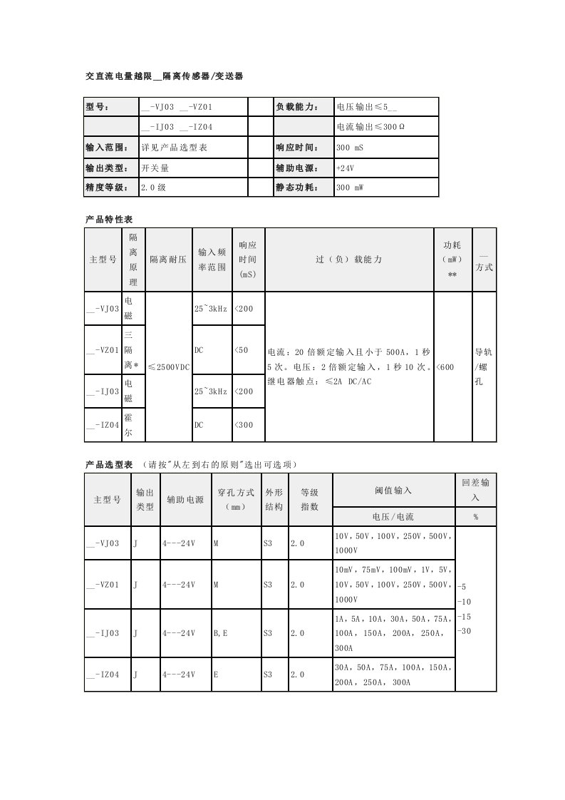 开关量输出变送器