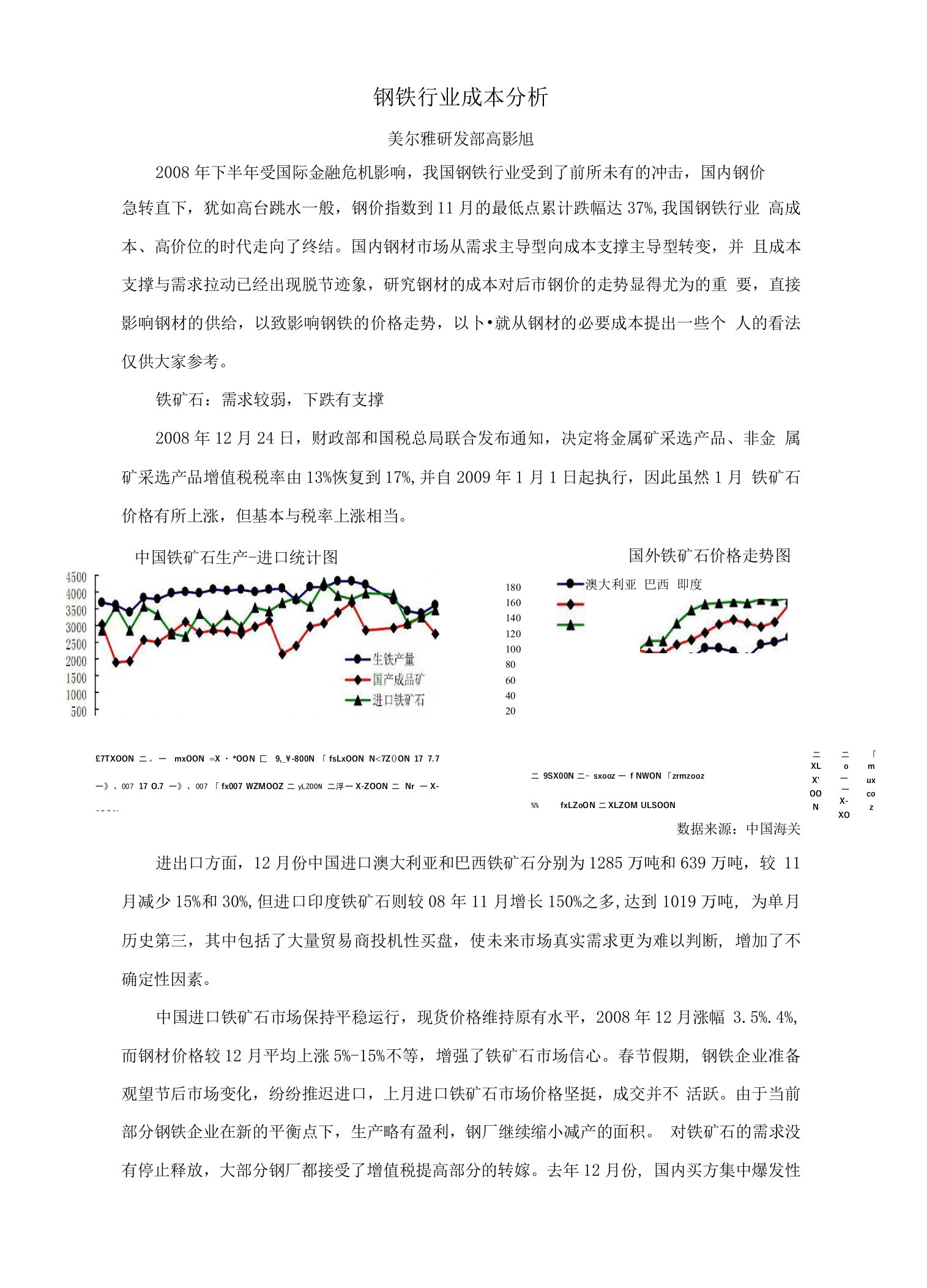 钢铁行业成本分析