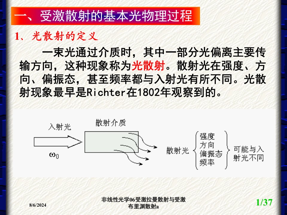 2020年非线性光学06受激拉曼散射与受激布里渊散射a