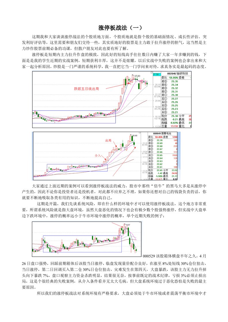 资深操盘手着操盘秘籍《涨停板战法》23集