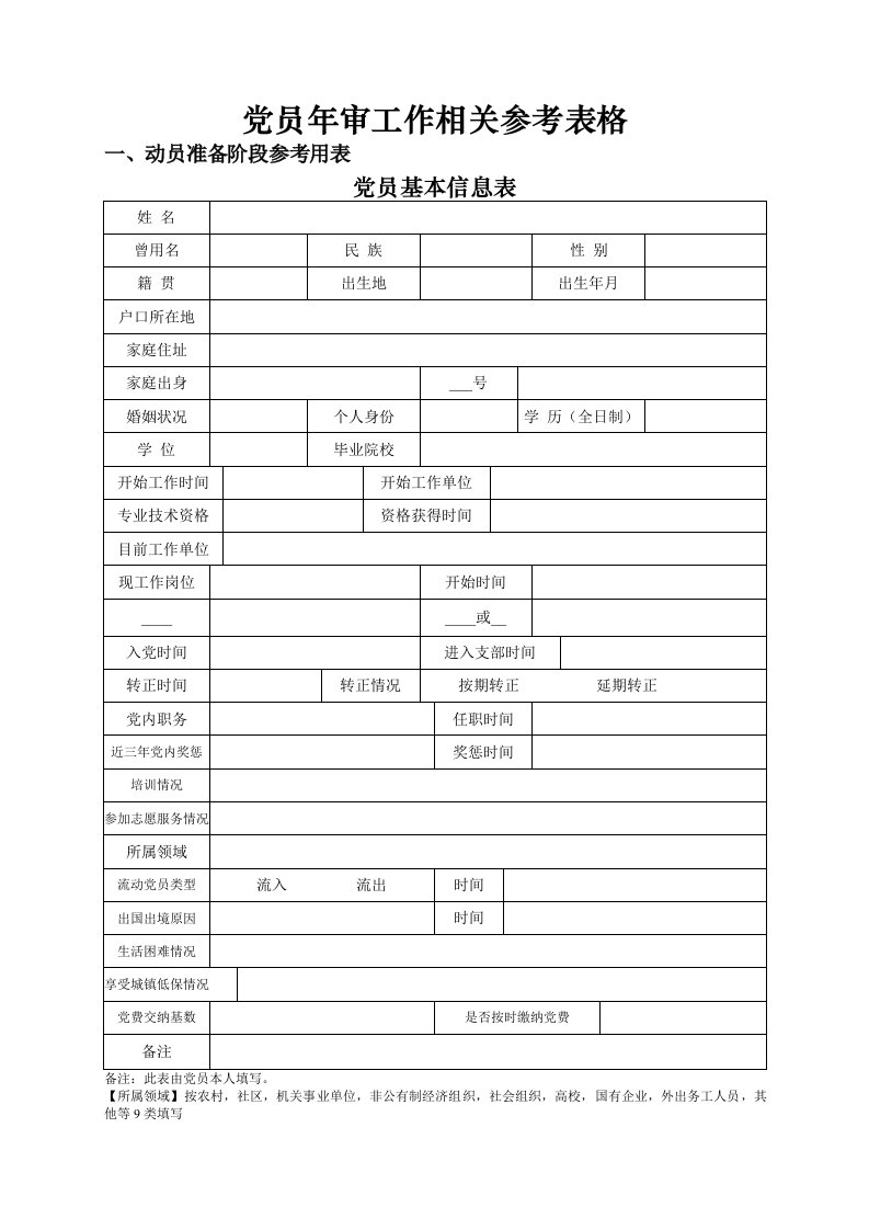 党员年审工作有关表格