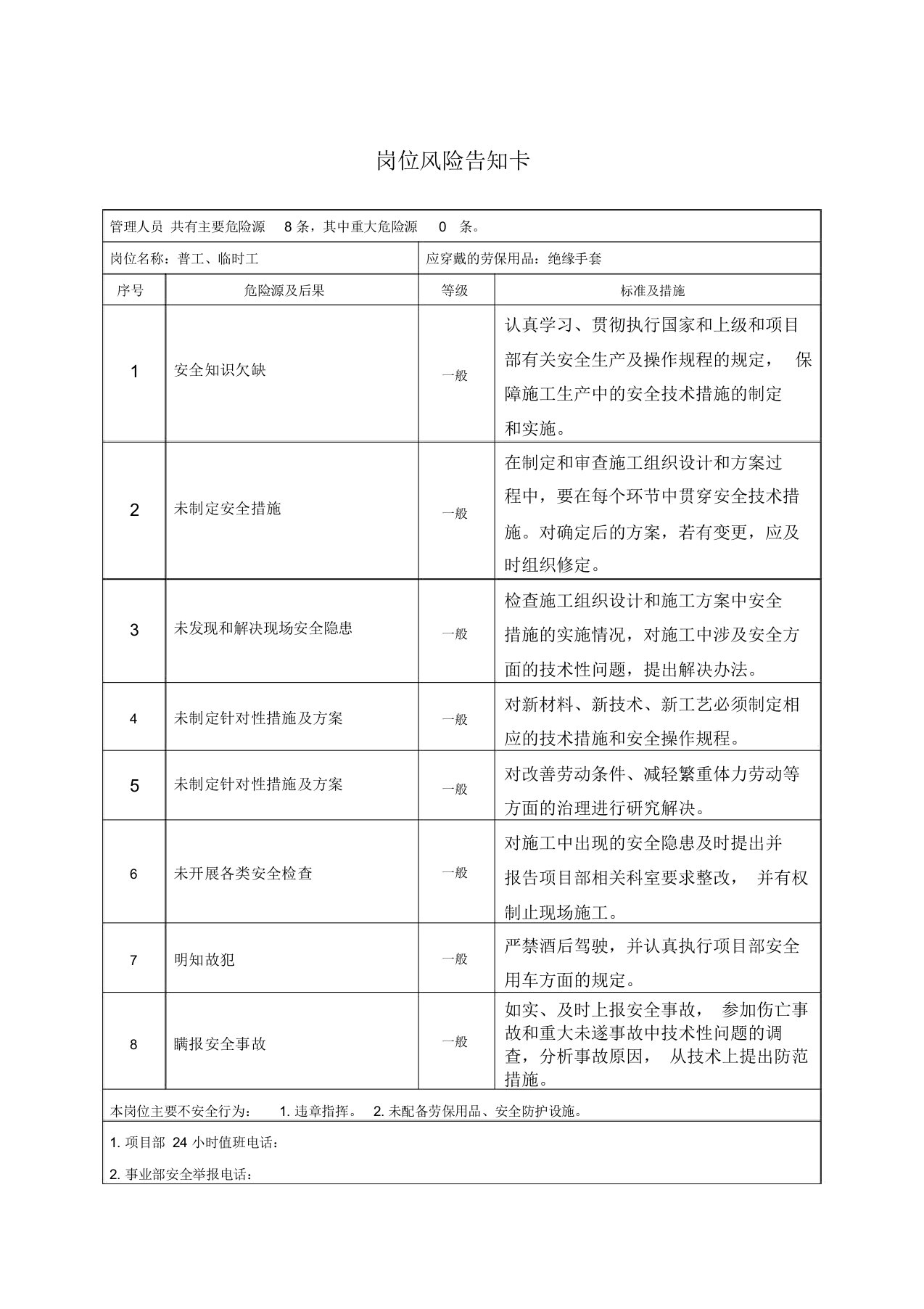 管理人员：岗位风险告知卡模板