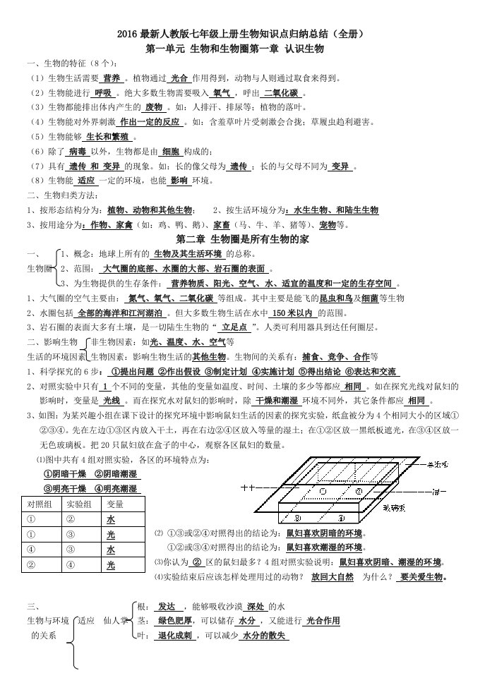 人教版七年级上册生物知识点归纳总结(全册)