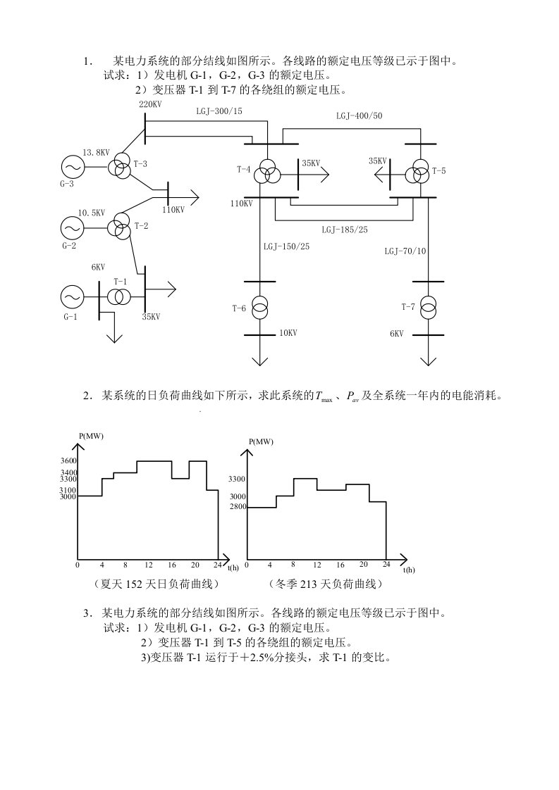 电力系统考研习题