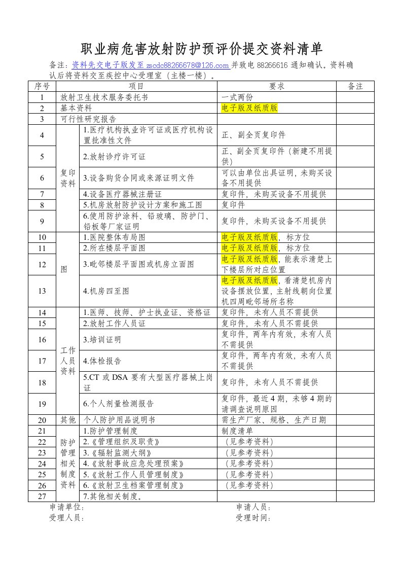 职业病危害放射防护预评价提交资料清单