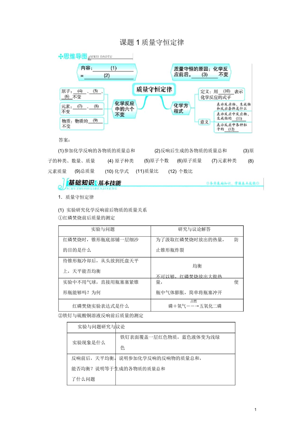 新人教版九年级化学上册例题精讲第5单元课题1质量守恒定律2