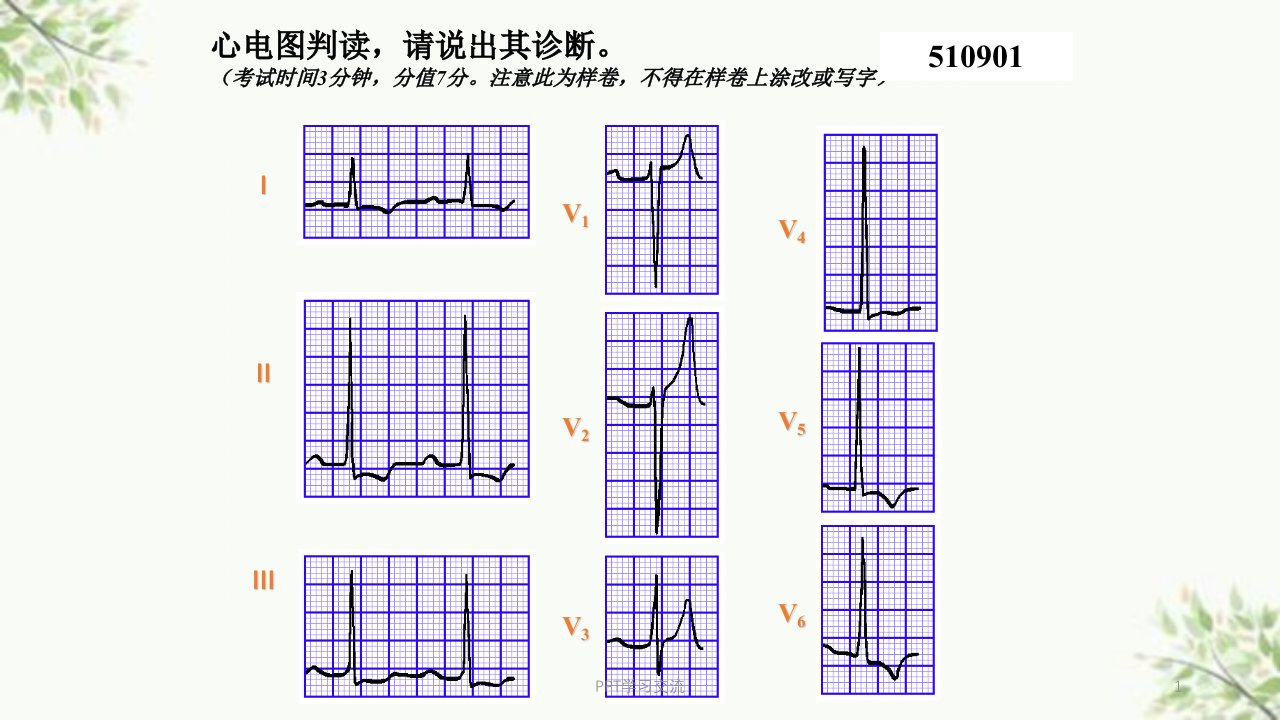 执业医师实践技能考核(三)心电图试题集ppt课件