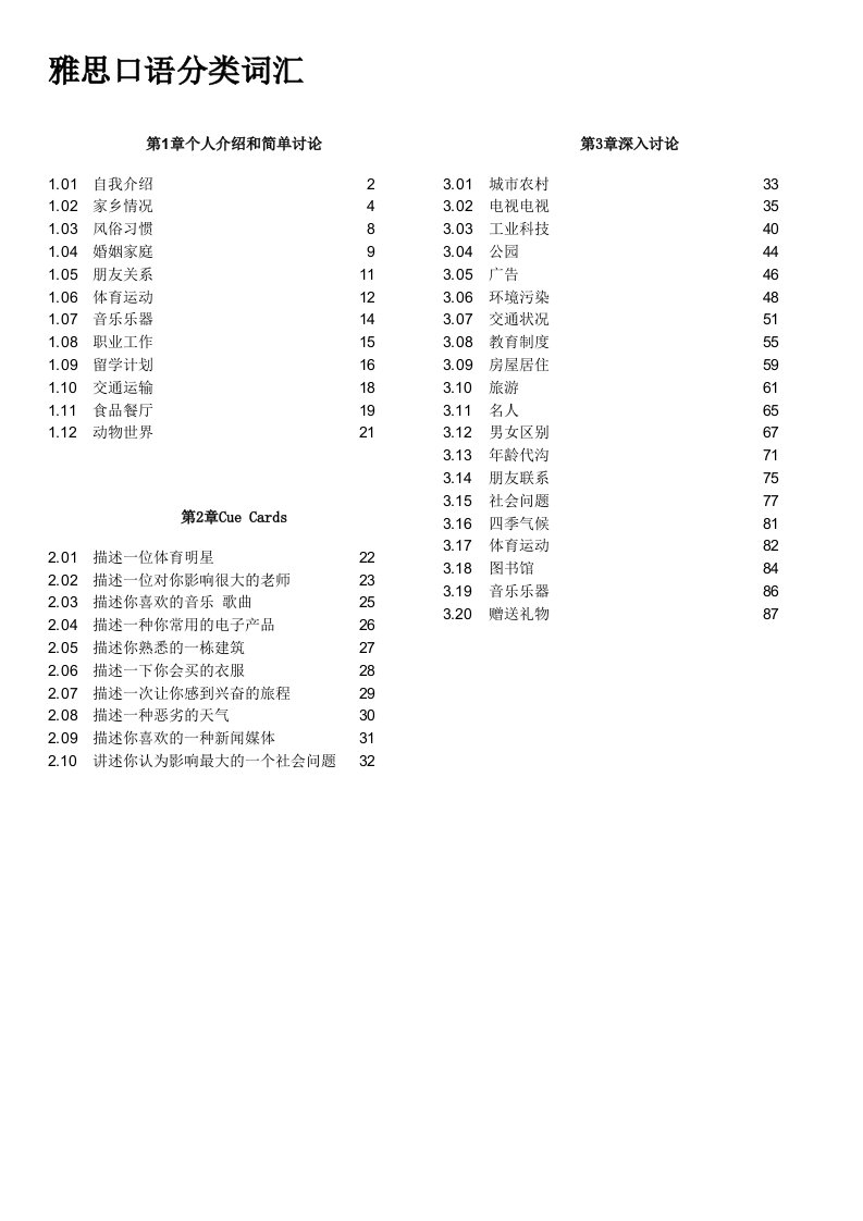 雅思口语分类词汇总结