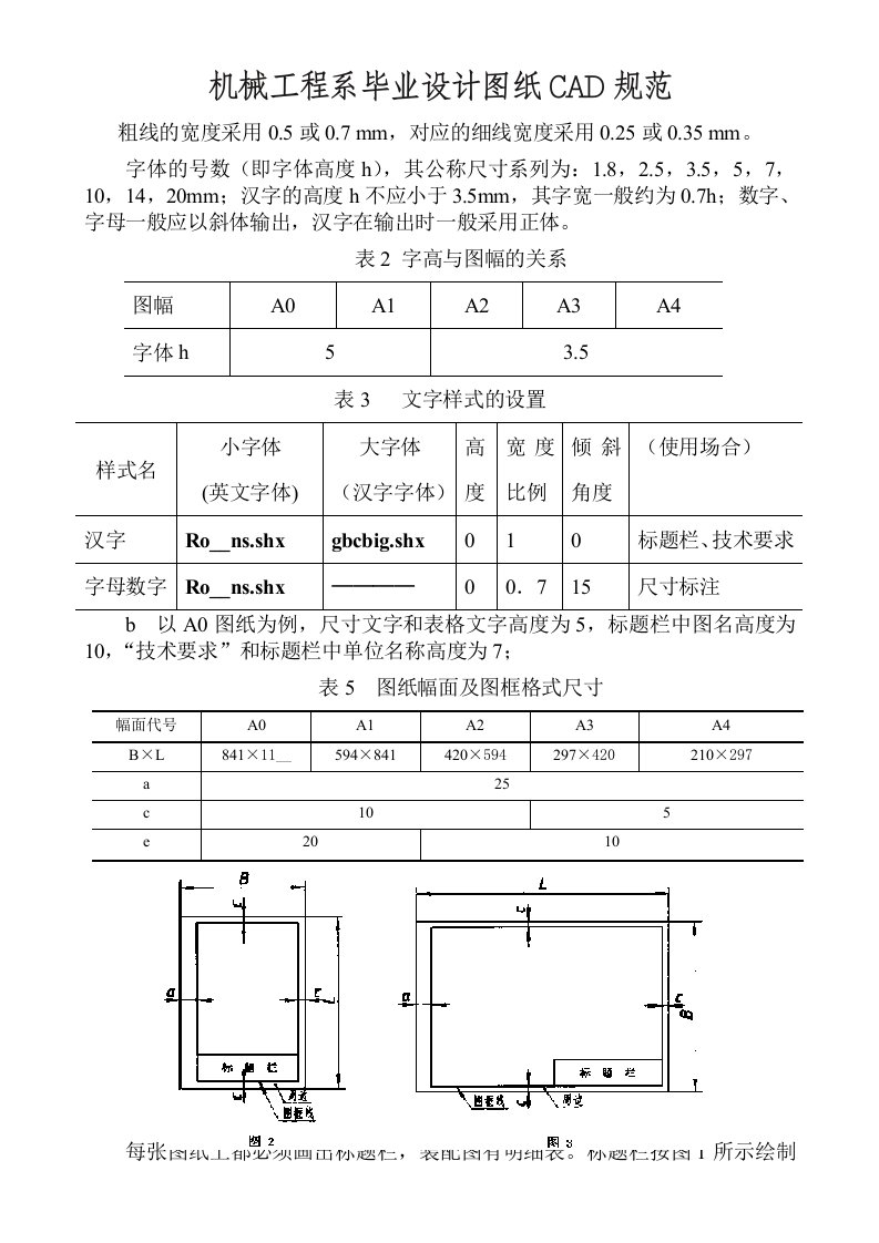 CAD图纸规范要求简版