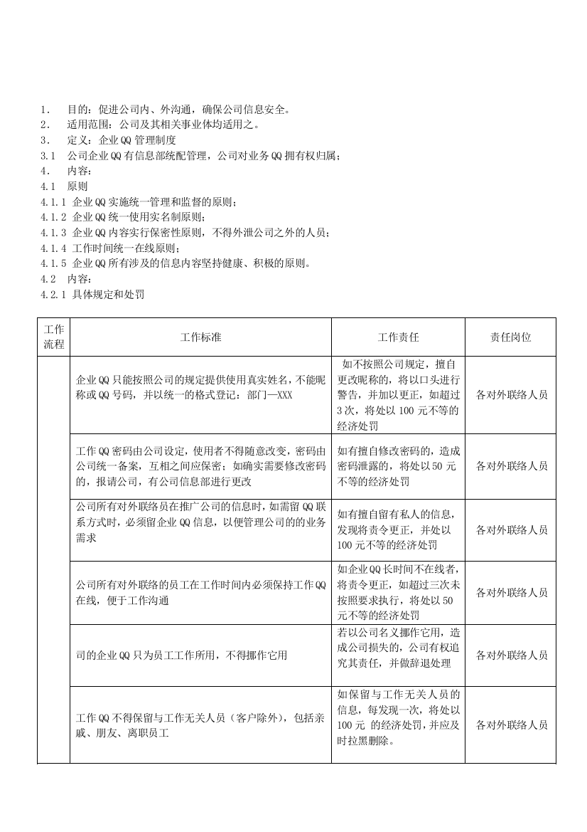 企业QQ管理制度