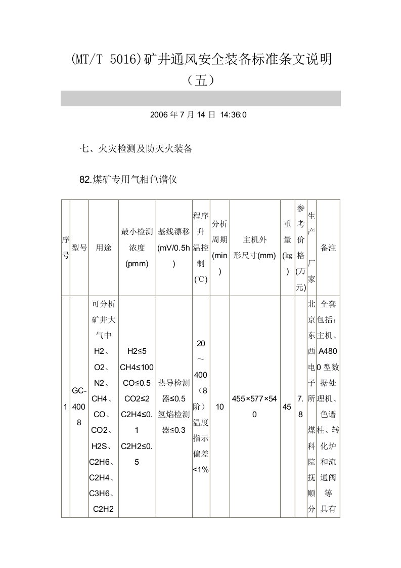 MT5016矿井通风安全装备标准条文说明五