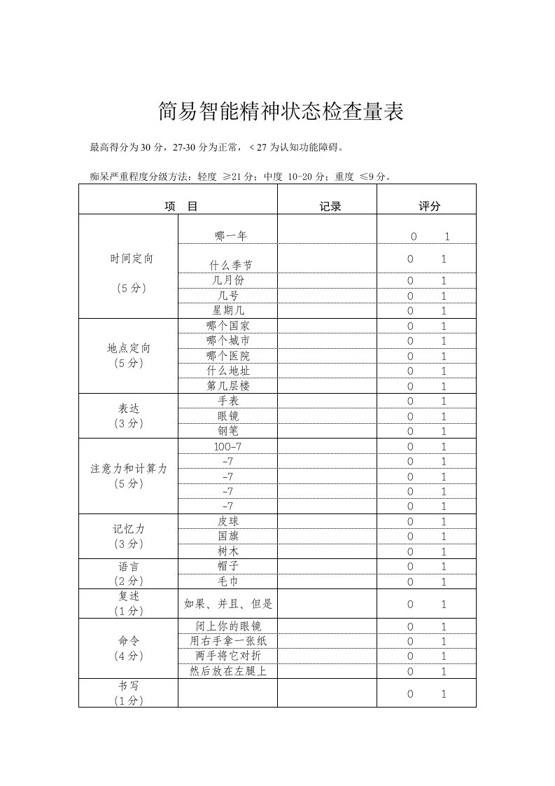 老年人认知功能量表