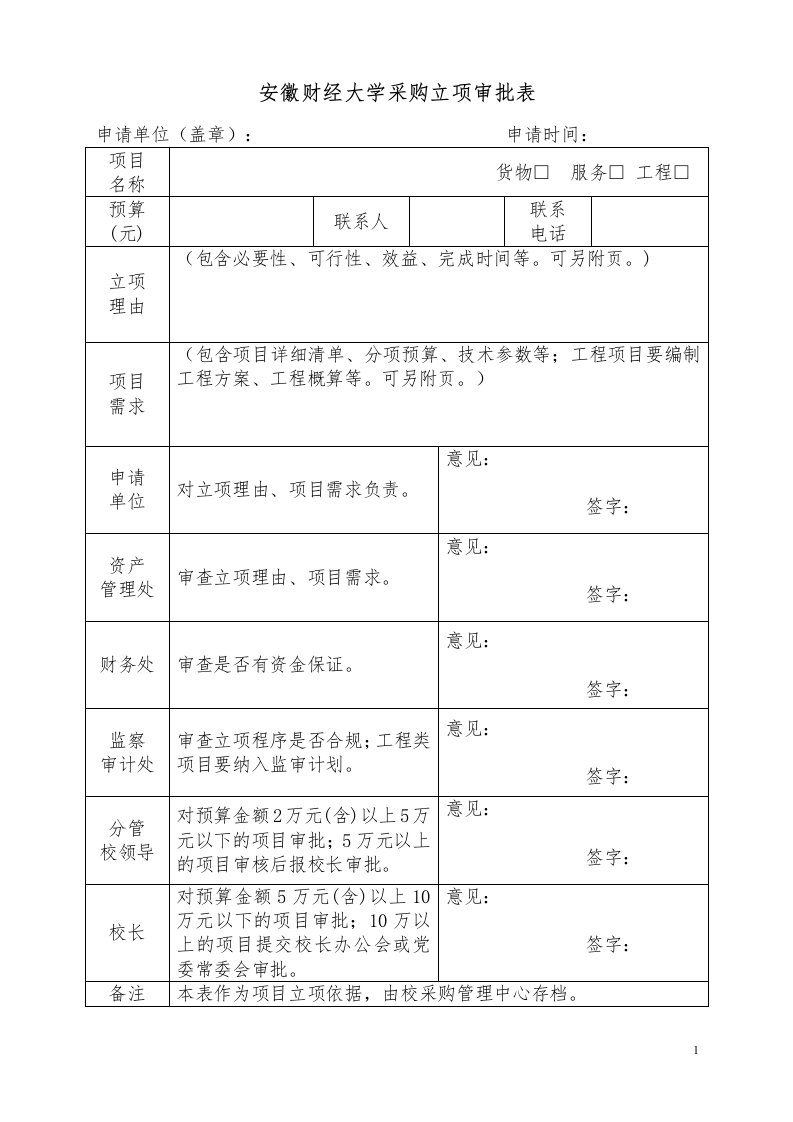 安徽财经大学采购立项审批表