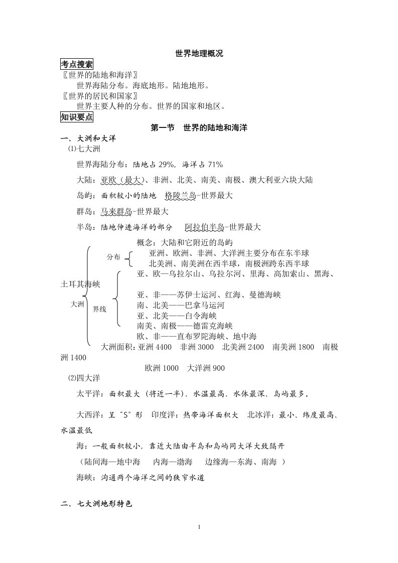 高考文综历史地理重要考点复习资料