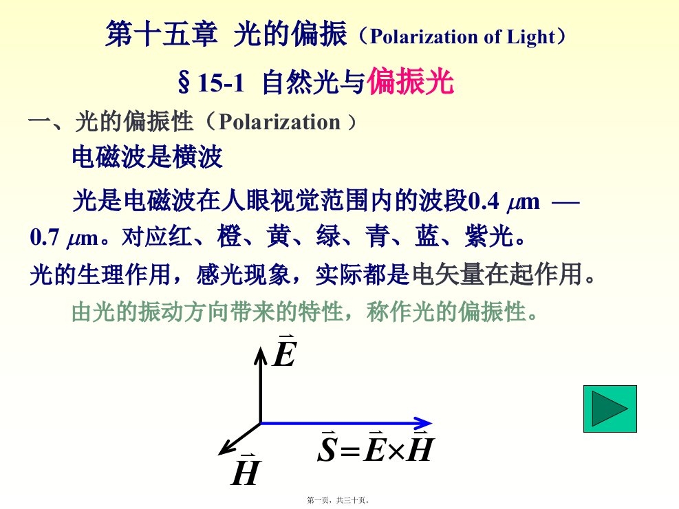 Ch(光的偏振)精讲