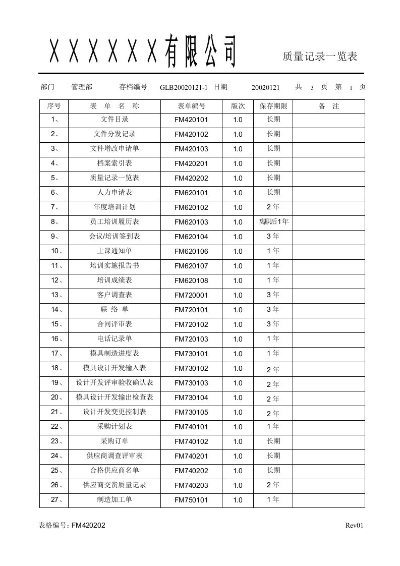 FM420202质量记录一览表