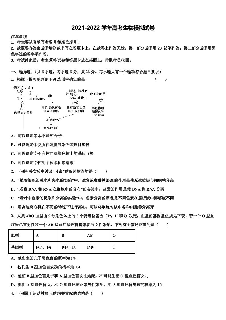 贵州省黔西南市重点中学2021-2022学年高三（最后冲刺）生物试卷含解析