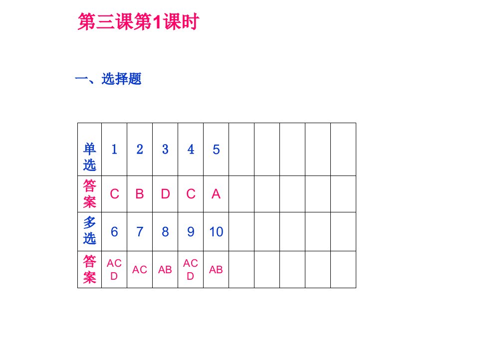 人教版基础训练第三课