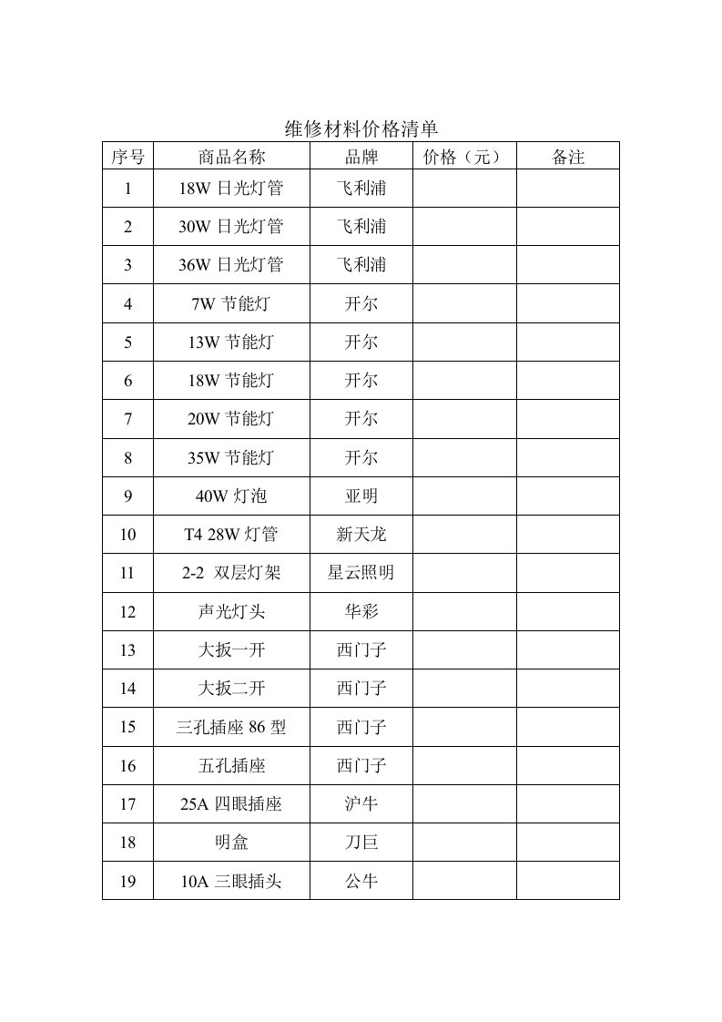 维修材料价格清单