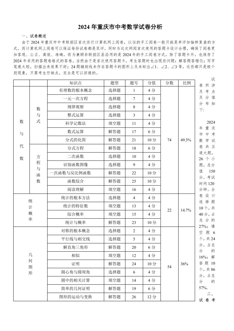 2024年重庆市中考数学试卷分析