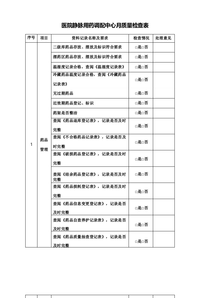 医院静脉用药调配中心月质量检查表