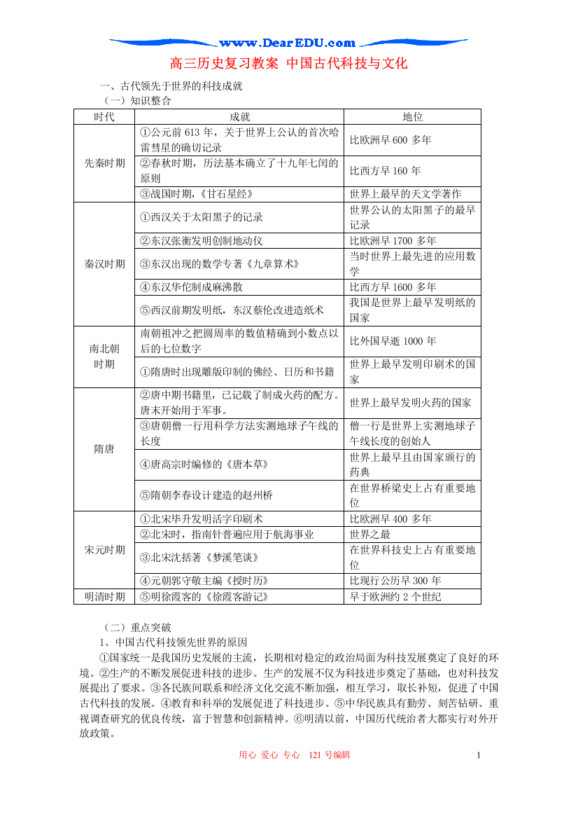 高三历史复习教案