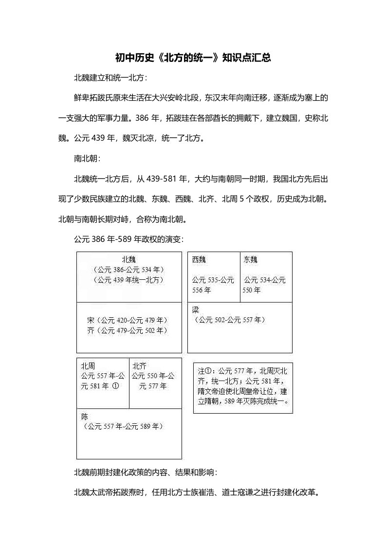 初中历史北方的统一知识点汇总