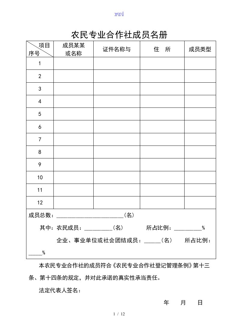 农民专业合作社成员名册