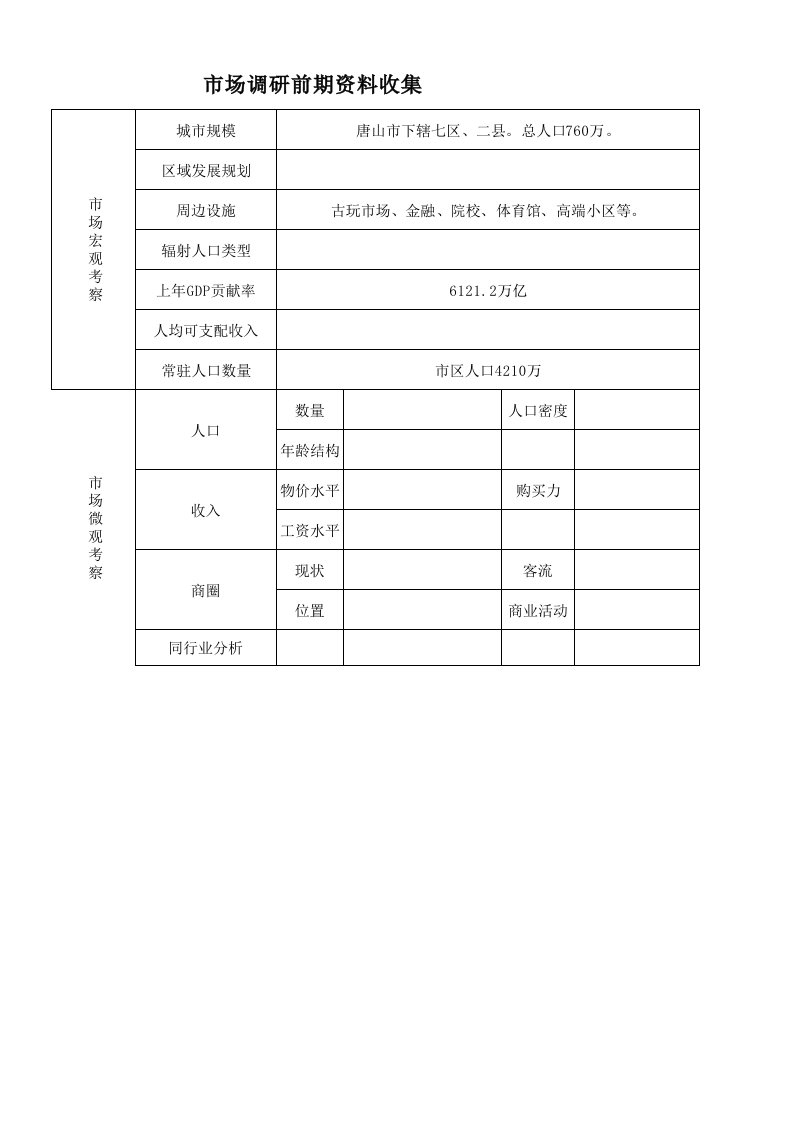 商圈明细调查汇总表模板