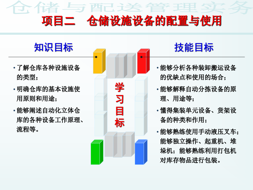 项目二仓储设施设备的配置与使用全解