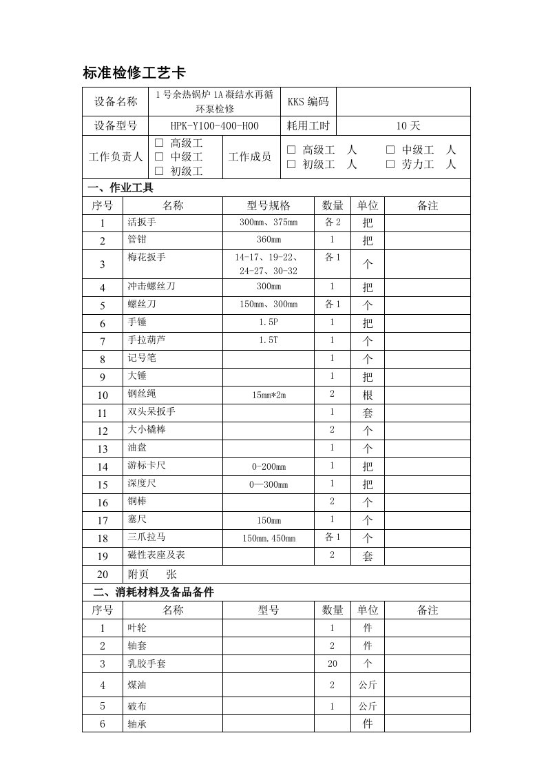 标准检修工艺卡