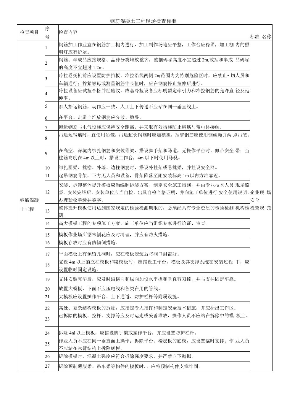 钢筋混凝土工程现场检查标准