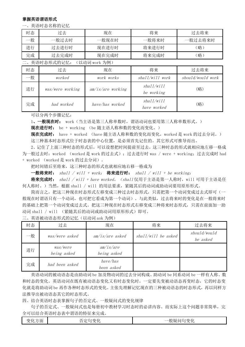 中考英语八大时态总结