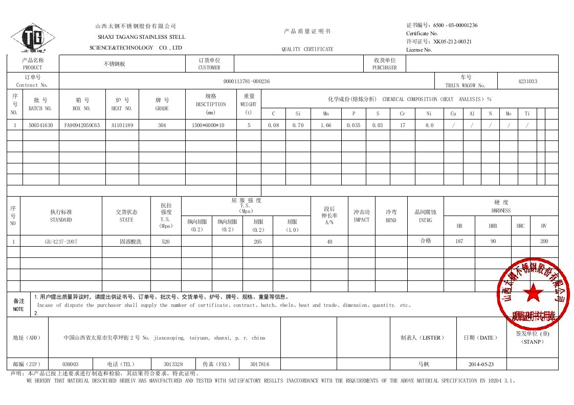 山西太钢不锈钢股份有限公司