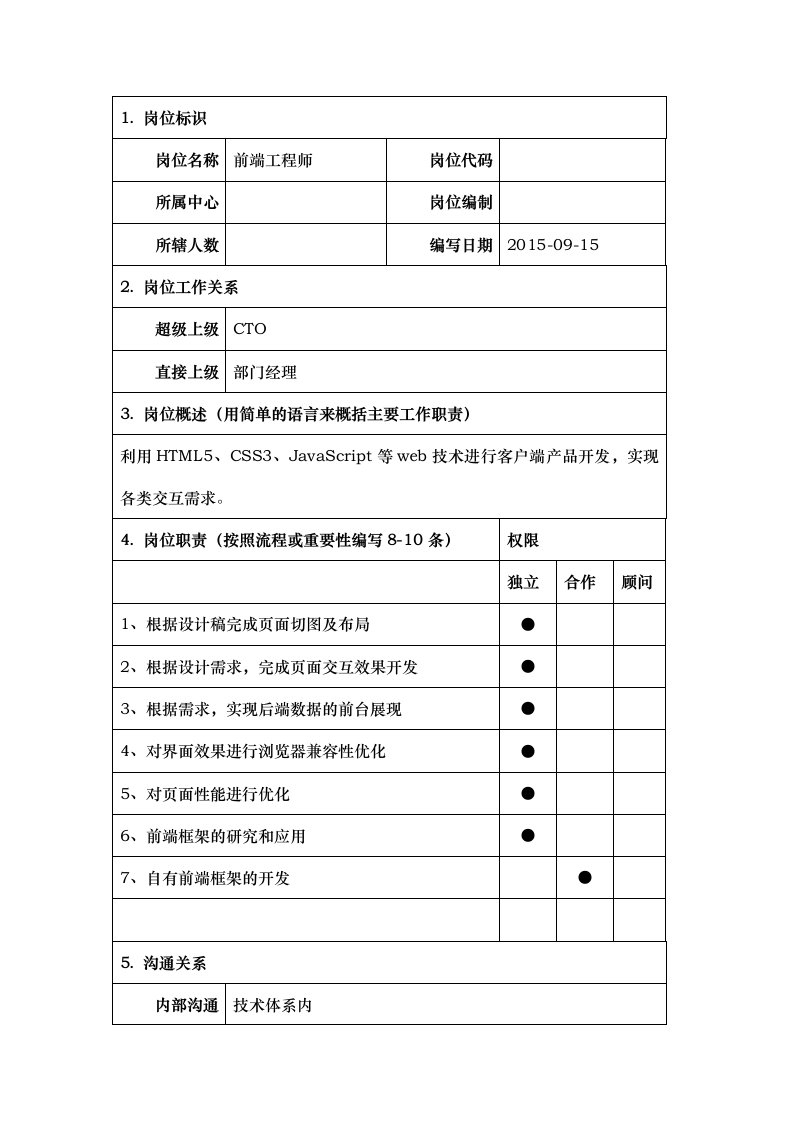 web前端工程师岗位职责说明书