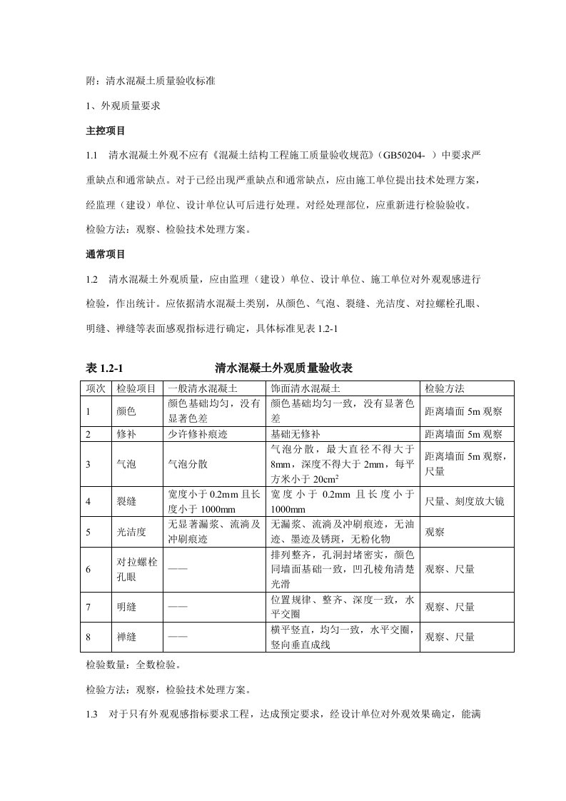 清水混凝土质量验收标准