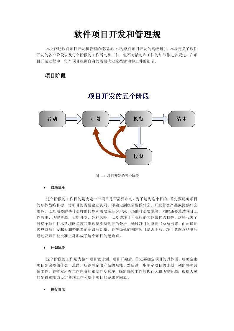 软件开发项目要求规范