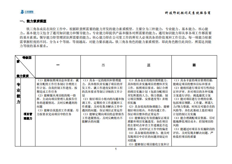 能力素质模型