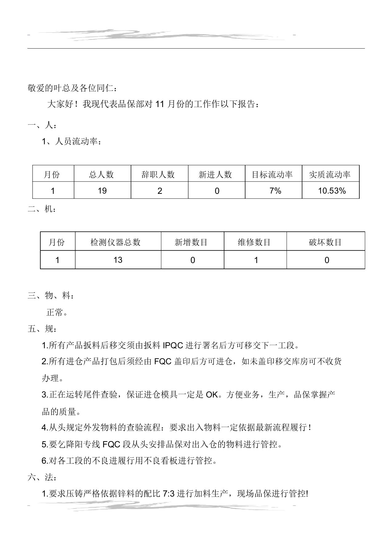 品保部1月份总结报告